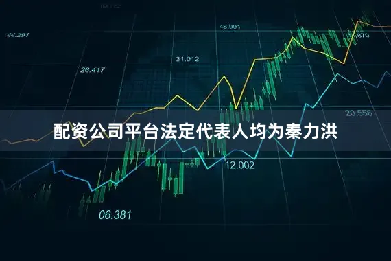 配资公司平台法定代表人均为秦力洪